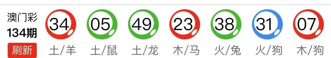新澳天天開獎資料大全第最新期至第期開獎信息匯總分析，新澳最新期開獎信息匯總分析，第最新期至第期開獎資料解析