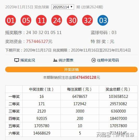 澳門六和合開獎結(jié)果直——深度解析與最新資訊，澳門六和合開獎結(jié)果直報(bào)，深度解析與最新資訊匯總