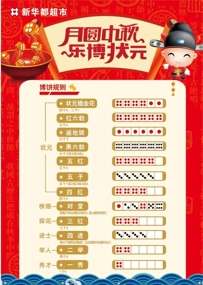狀元紅一肖一碼最準的版本——揭秘精準預測的秘密，揭秘狀元紅一肖一碼最準版本，精準預測的秘密探究