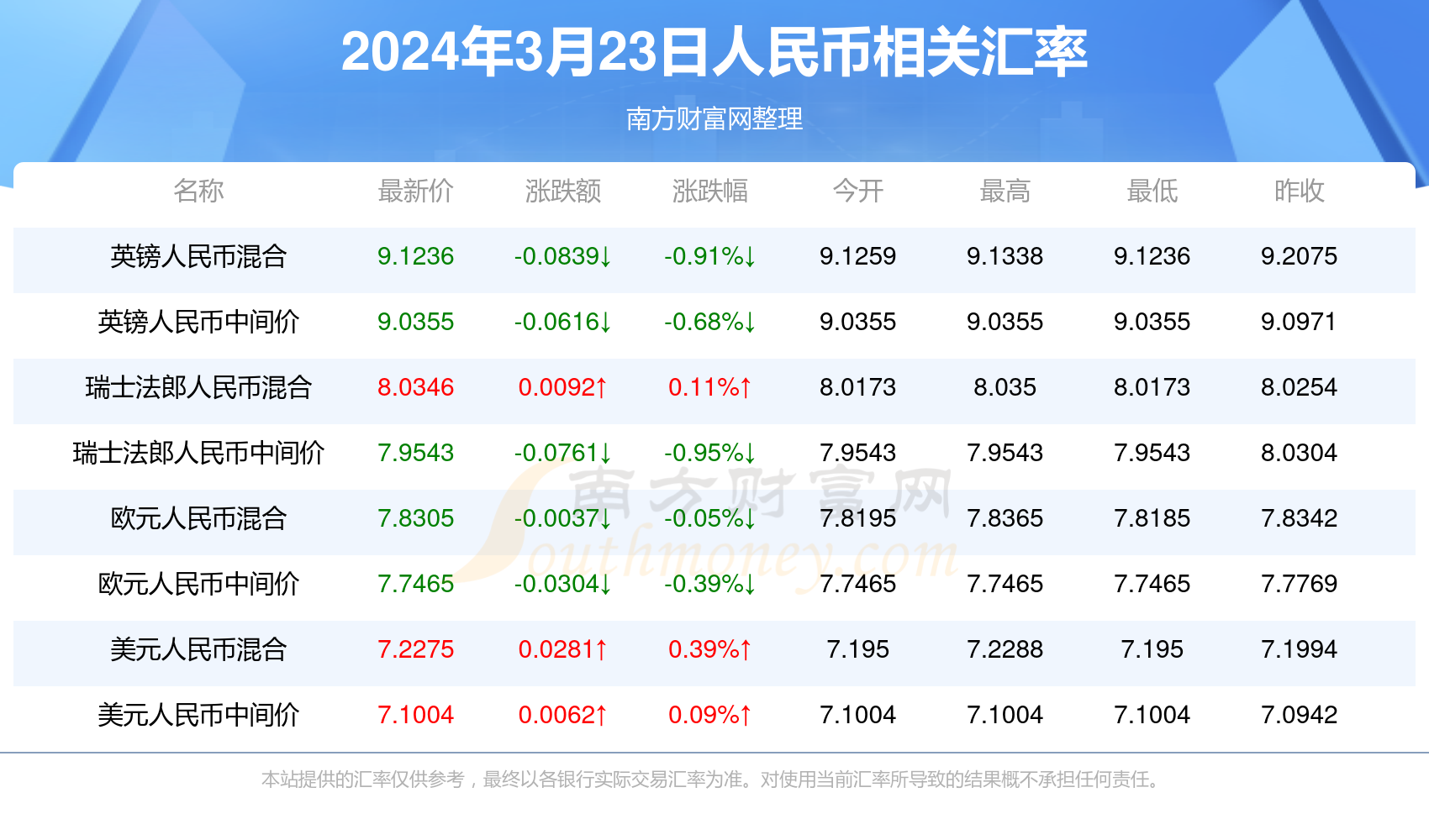新澳門今晚開獎(jiǎng)結(jié)果及2021年11月開獎(jiǎng)結(jié)果回顧，澳門近期開獎(jiǎng)結(jié)果回顧，今晚開獎(jiǎng)及11月開獎(jiǎng)一覽
