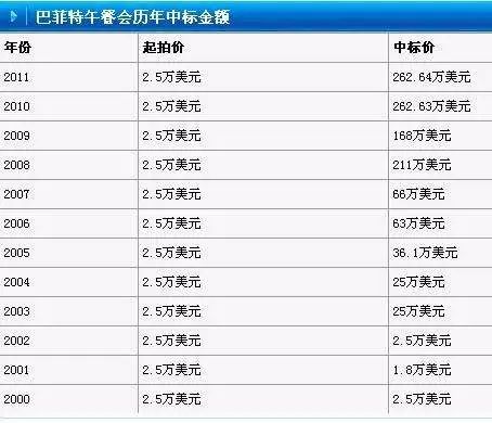 歷年閱兵一覽表，回顧與洞察，歷年閱兵回顧，一覽表與深度洞察