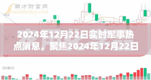 最新局勢下的全球軍事動態(tài)，24小時不間斷軍事消息解析，全球軍事動態(tài)實時解析，24小時不間斷軍事消息速遞