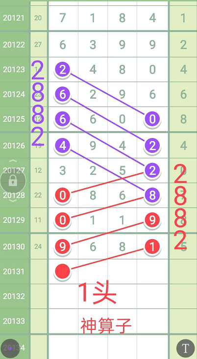 神算子碼一肖中特王中王