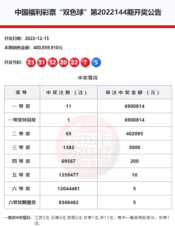 新澳門六開獎結(jié)果記錄——探索與解析，澳門六開獎結(jié)果記錄深度解析與探索