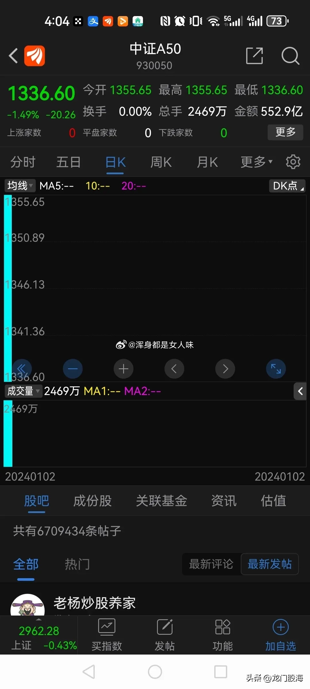深入了解數(shù)字代碼，000452的含義與應(yīng)用，數(shù)字代碼解析，揭秘?cái)?shù)字代碼000452的含義與應(yīng)用