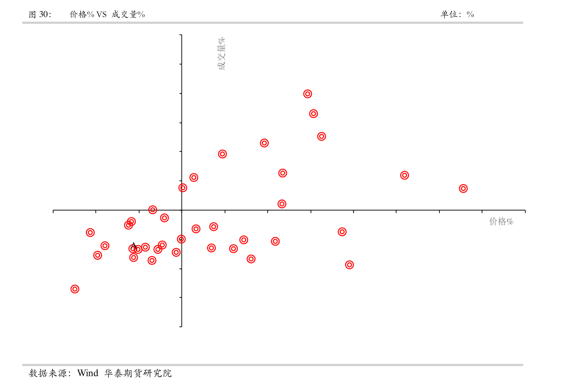 探索300273股吧的獨特魅力與機遇，揭秘300273股吧，獨特魅力與無限機遇
