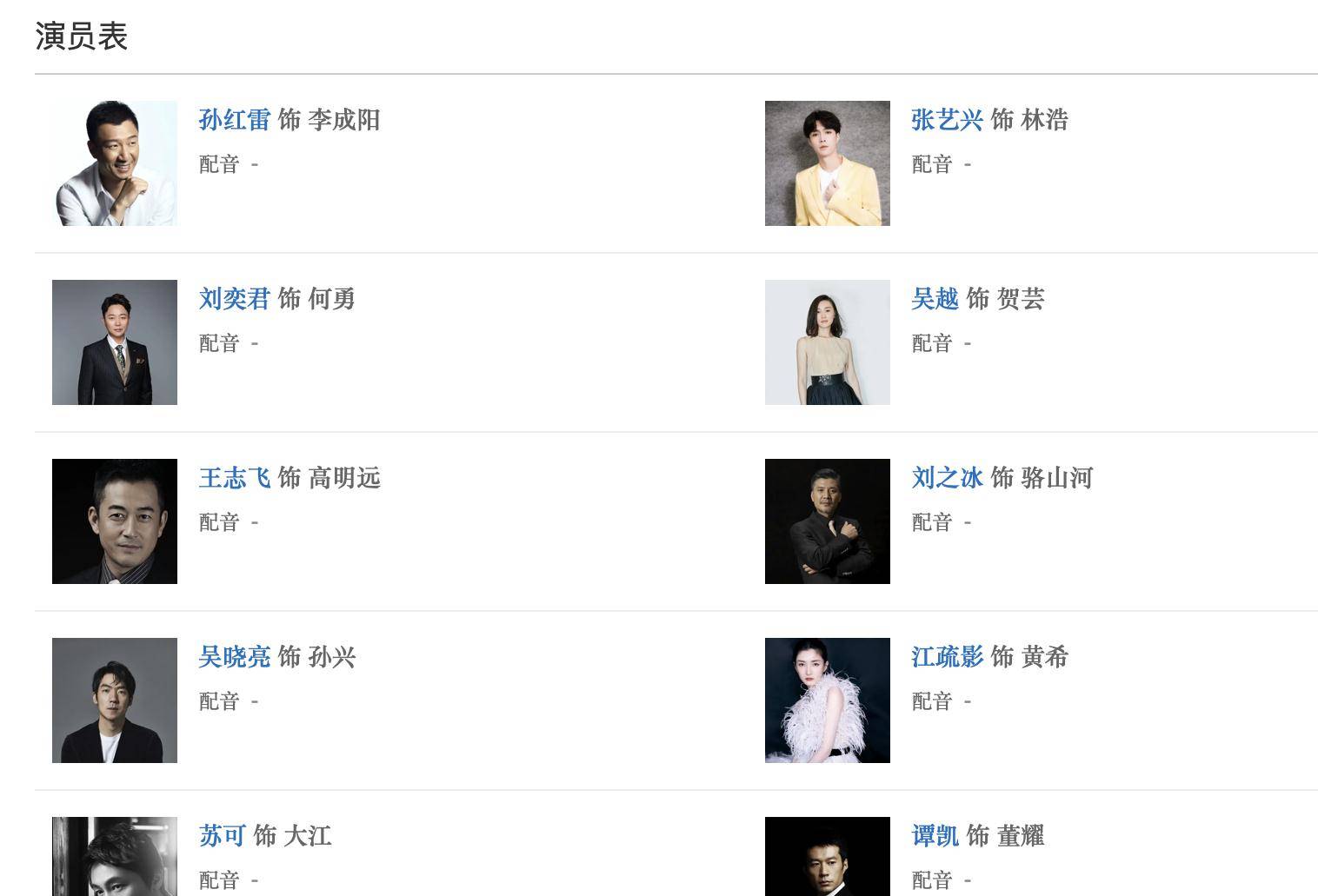 掃黑風暴演員表角色詳細介紹，掃黑風暴演員角色詳細介紹及演員表