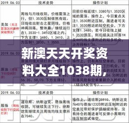 新澳天天開彩期期精準(zhǔn)——揭秘彩票預(yù)測背后的秘密，揭秘彩票預(yù)測真相，新澳天天開彩期期精準(zhǔn)之奧秘