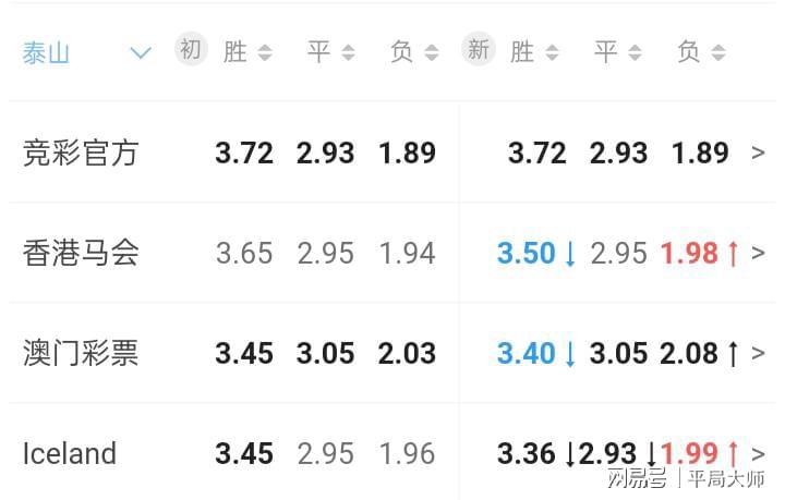 澳門(mén)最快開(kāi)獎(jiǎng)結(jié)果與香港實(shí)時(shí)更新，一站式解決您的查詢(xún)需求，澳門(mén)與香港最新開(kāi)獎(jiǎng)結(jié)果實(shí)時(shí)更新，一站式查詢(xún)平臺(tái)