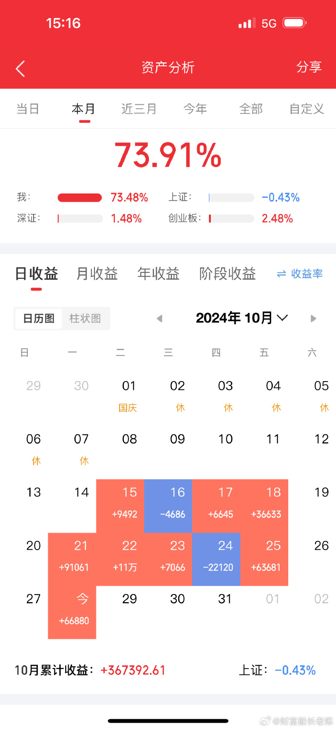 關(guān)于股票300339的深度解析，股票300339深度解析與投資策略探討