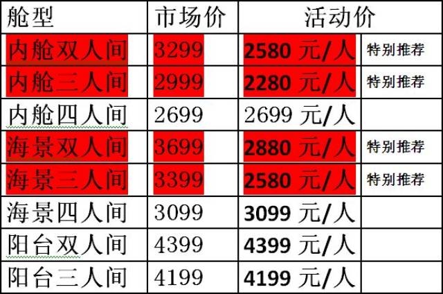 豪華游輪價格解析，豪華游輪多少錢一艘？，豪華游輪價格深度解析，揭秘豪華游輪價格究竟多少？