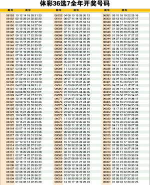 新澳門六開彩開獎(jiǎng)結(jié)果2020年，回顧與分析，澳門六開彩開獎(jiǎng)結(jié)果回顧與分析，聚焦2020年數(shù)據(jù)