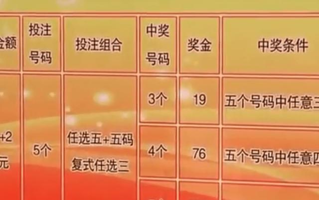 買一肖中獎(jiǎng)賠多少，揭秘彩票背后的秘密，揭秘彩票背后的秘密，買一肖中獎(jiǎng)的賠率和風(fēng)險(xiǎn)分析