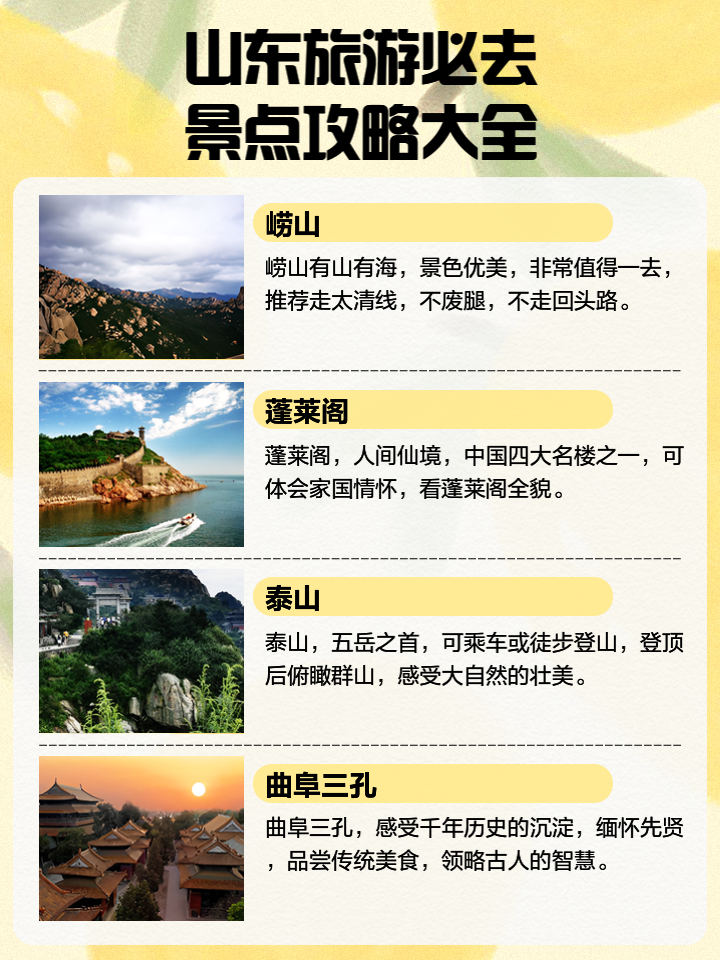 山東旅游景點一覽，美景盡收眼底，山東美景一覽，景點大全與盡收眼底之旅