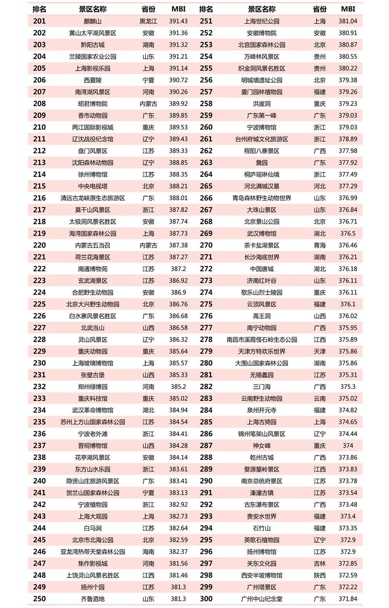 揭秘劉伯溫預(yù)測(cè)智慧，揭秘生肖運(yùn)勢(shì)，揭秘四肖選一肖三中三的神秘面紗，揭秘劉伯溫預(yù)測(cè)智慧與生肖運(yùn)勢(shì)，探尋四肖選一肖的神秘運(yùn)勢(shì)學(xué)奧秘