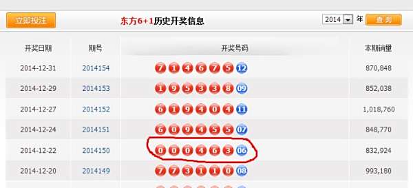 澳門六開獎結(jié)果查詢最新，輕松掌握開獎動態(tài)，贏取豐厚獎勵，澳門六開最新開獎結(jié)果查詢，輕松掌握動態(tài)，贏取豐厚獎勵