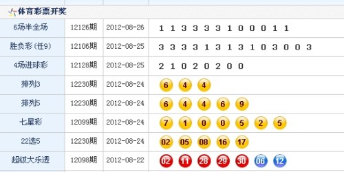 澳門生肖彩開獎結(jié)果六號深度解析，澳門生肖彩六號開獎結(jié)果深度解析