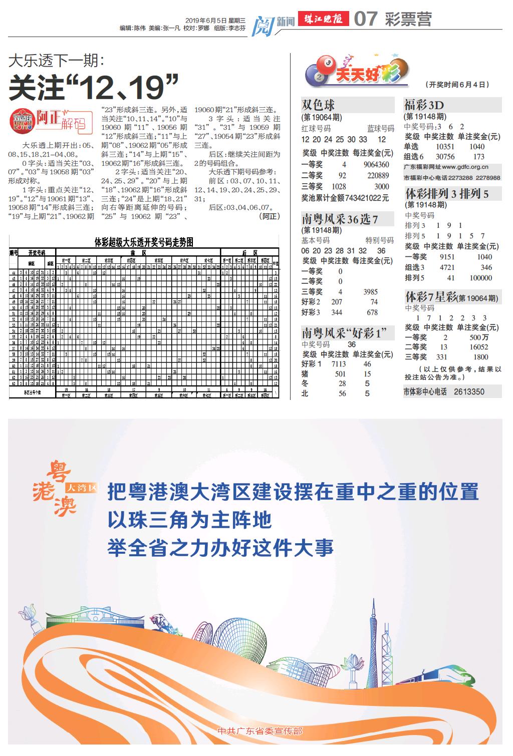 預測分析，探索未來的新澳門天天開好彩大樂透開獎號碼趨勢（2025展望），未來新澳門天天開好彩大樂透開獎號碼趨勢預測分析（2025展望）