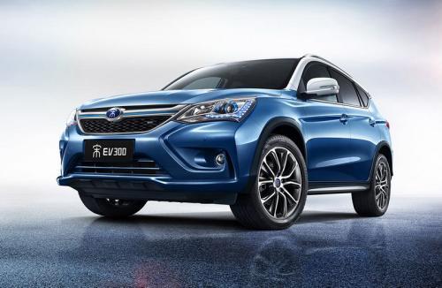 比亞迪股票投資前景