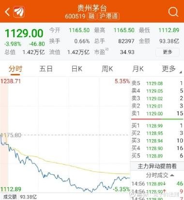 600276股票深度解析