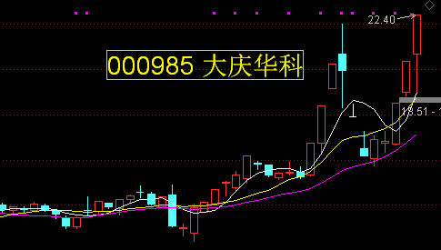關(guān)于徐家匯股票（股票代碼，002561）的全面解析，徐家匯股票（股票代碼，002561）全面解析與深度探討