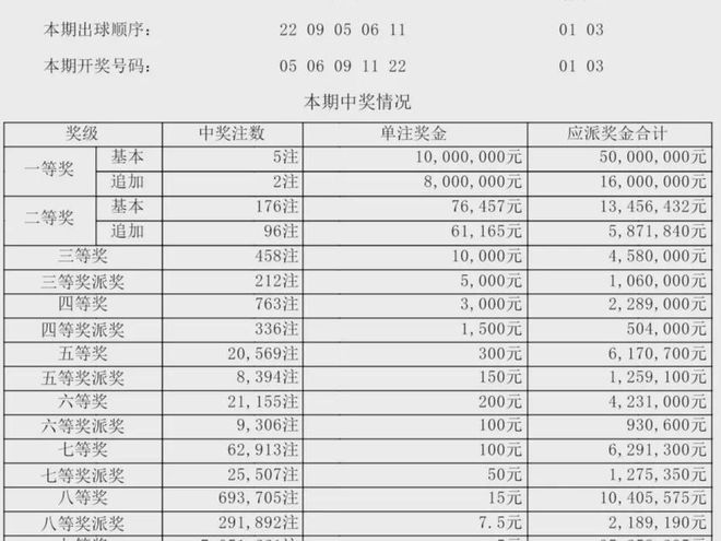 新澳門六開獎(jiǎng)結(jié)果記錄及其背后的故事，澳門六開獎(jiǎng)結(jié)果記錄背后的故事揭秘