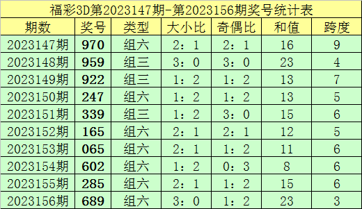 澳門精準的資料大全，探索與揭秘，澳門精準資料大全，揭秘與探索之旅