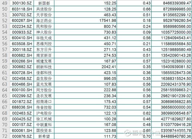 全部股票一覽表，最新行情、專業(yè)分析與投資建議，最新股票行情一覽表，專業(yè)分析與投資建議全攻略