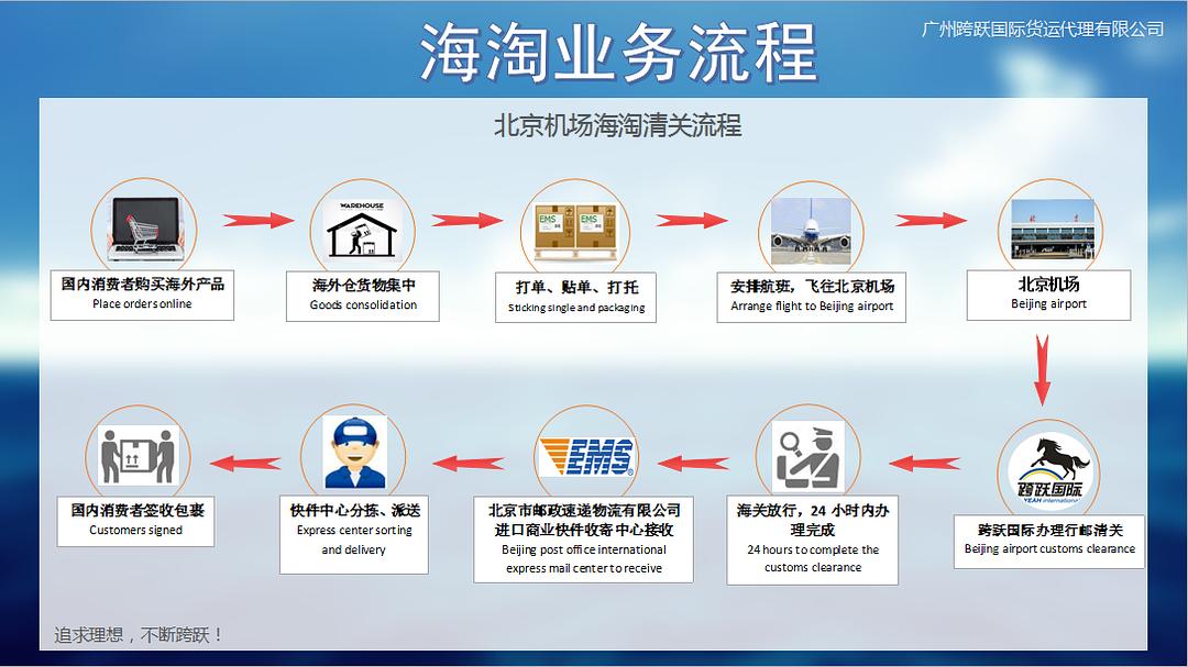 探索767cc的新機遇與挑戰(zhàn)