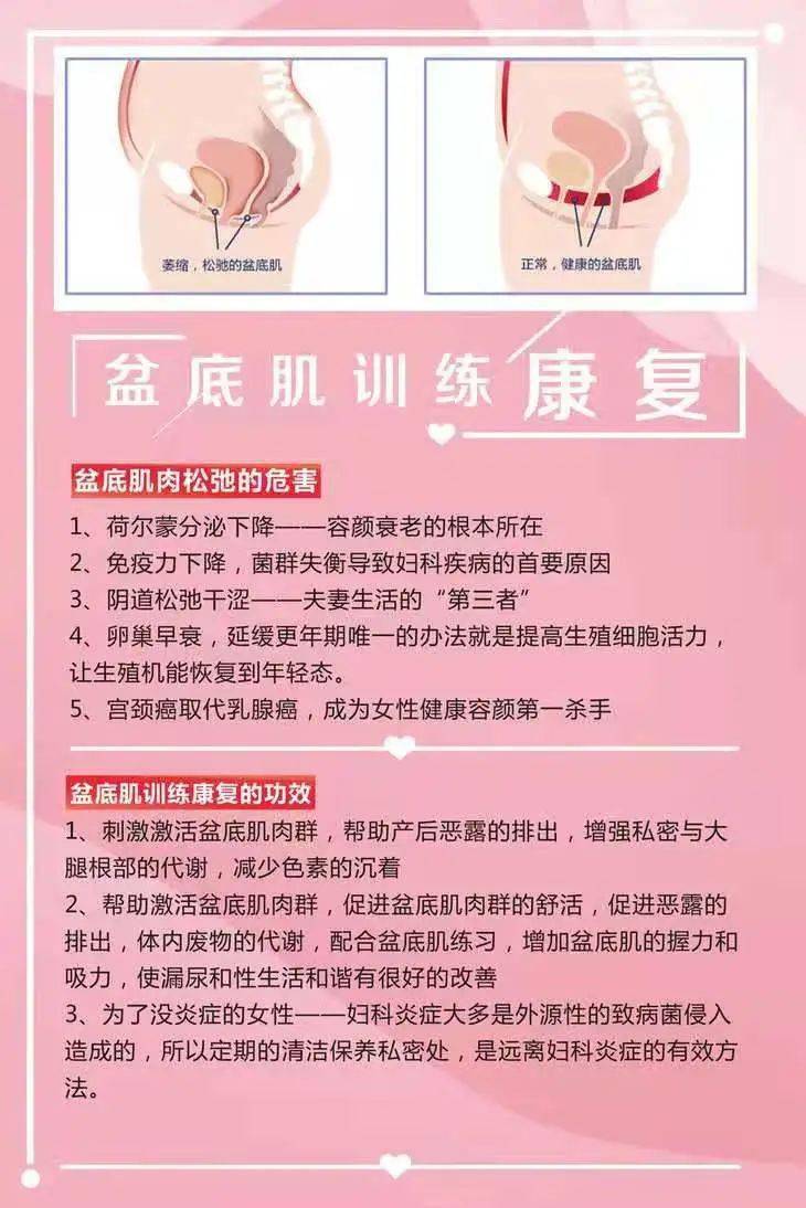 實(shí)用方法（或）指南解析
