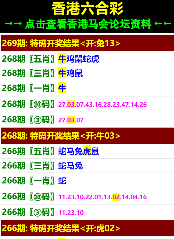 賽馬會(huì)四肖八碼精選