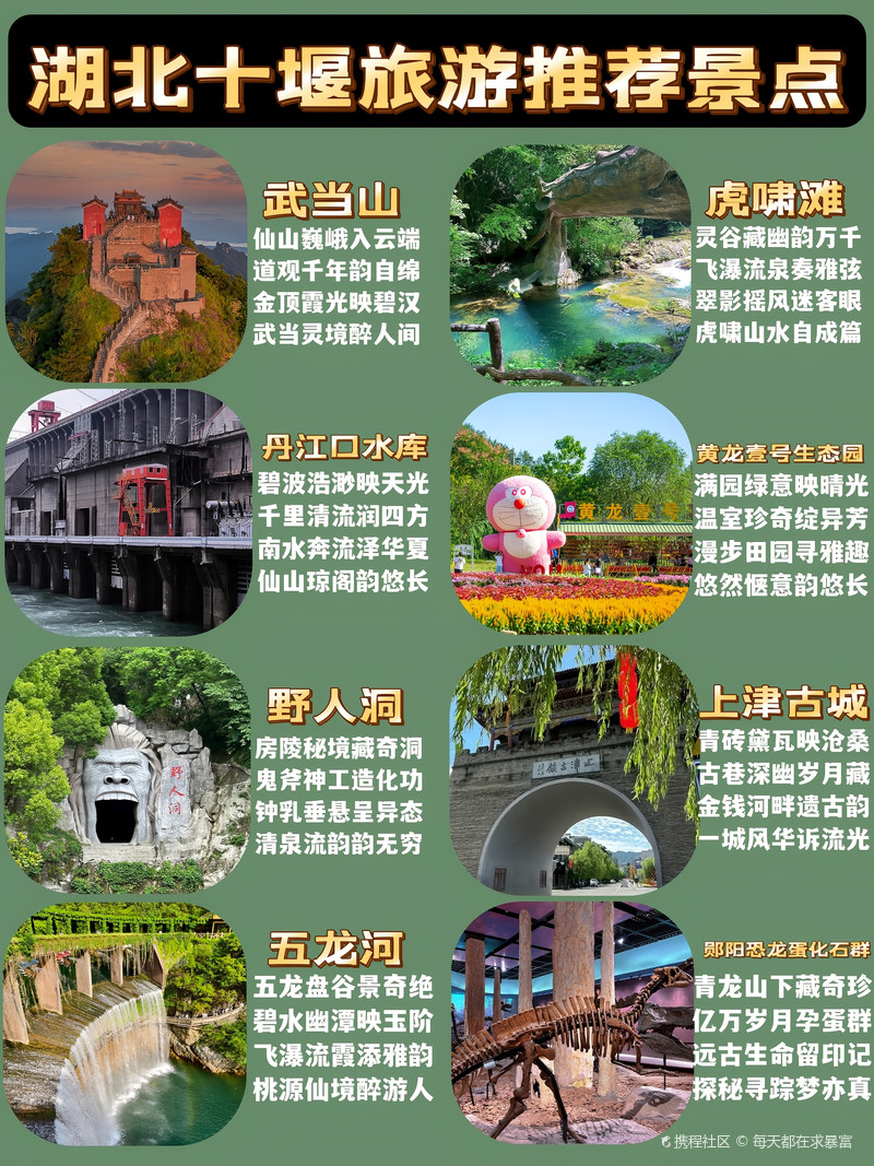 湖北自駕游必去十個(gè)景點(diǎn)
