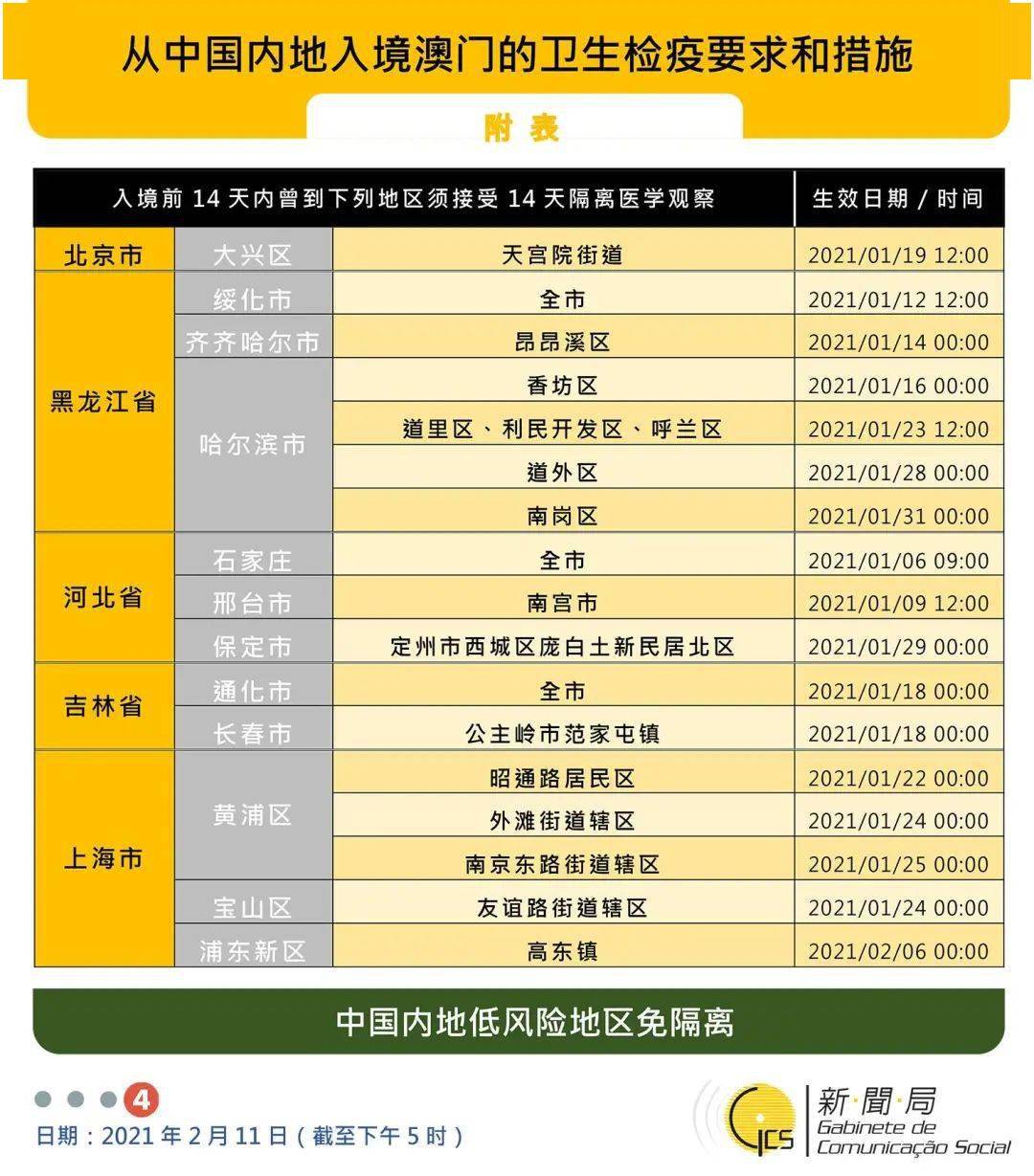 新澳門六開獎結(jié)果記錄49，探索與解析，澳門六開獎結(jié)果記錄探索與解析，揭秘49期開獎結(jié)果