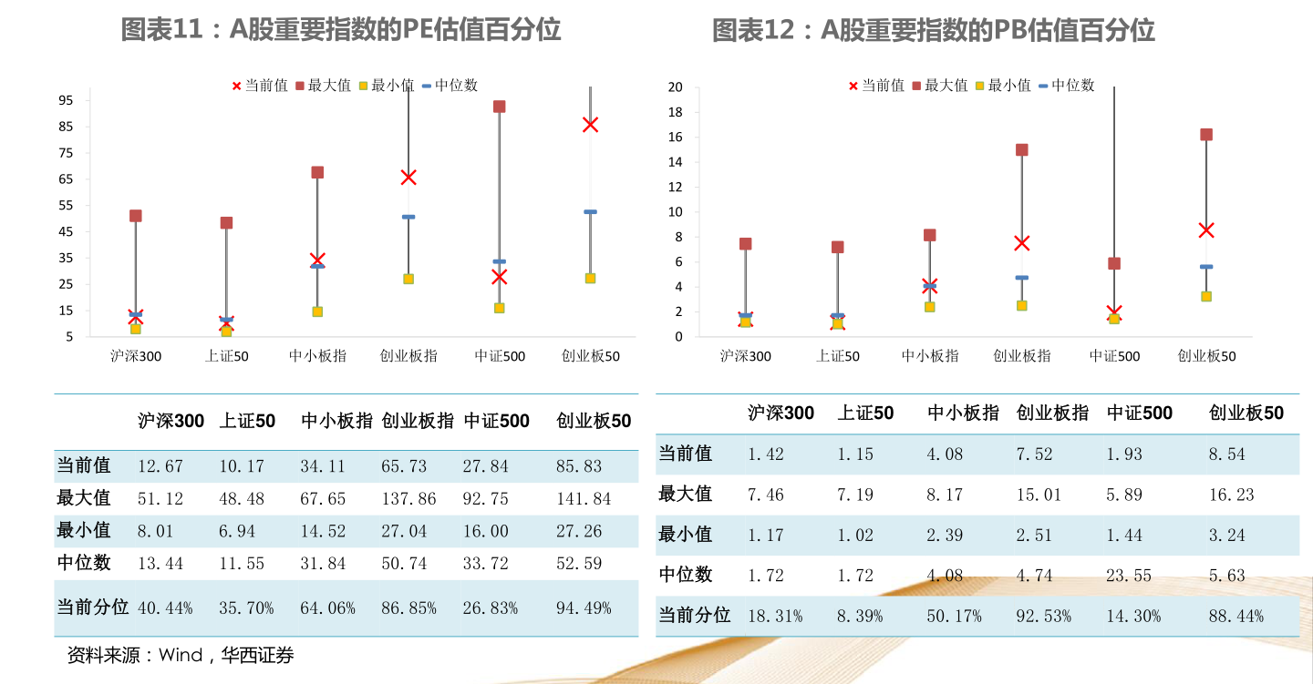 關(guān)于320003基金今天凈值的全面解析，320003基金今日凈值深度解析