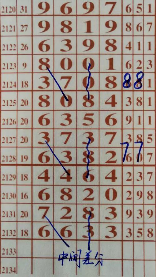 王中王三字平特一肖，深度解析與SEO優(yōu)化策略，王中王三字平特一肖，深度解析與SEO優(yōu)化策略全攻略