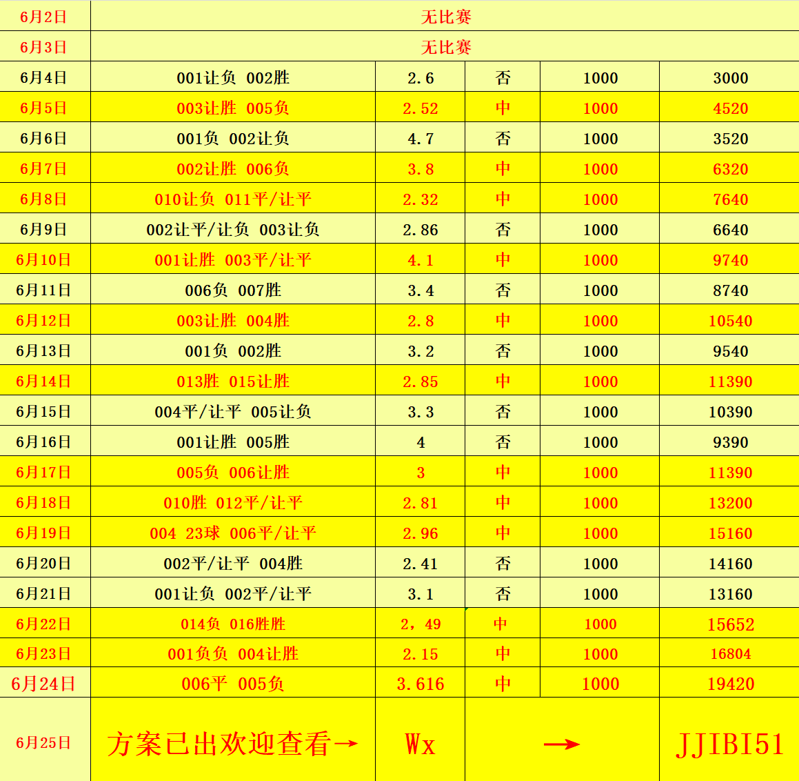 澳門開獎結果及開獎記錄表013深度解析，澳門開獎結果及記錄表013期深度解析