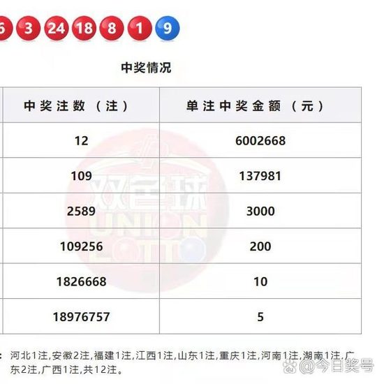 澳門碼出號綜合走勢彩吧助手——你的彩票分析利器，澳門碼出號綜合走勢分析，彩吧助手助力彩票預測