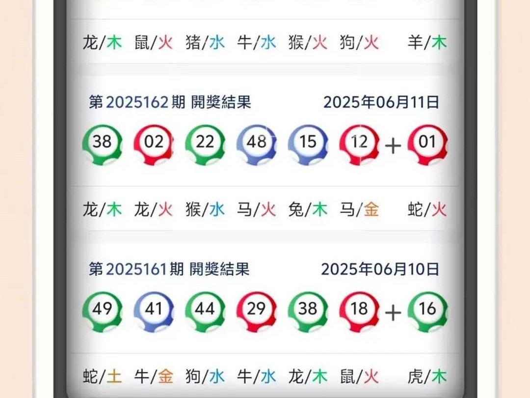 澳門六會彩開獎結(jié)果 2025年最新回顧與分析，澳門六會彩開獎結(jié)果回顧與分析，2025年最新數(shù)據(jù)揭示趨勢與洞察