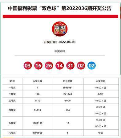 最快澳門開獎結(jié)果52期，深度解析與實(shí)時(shí)更新，澳門開獎結(jié)果第52期深度解析與實(shí)時(shí)更新通知