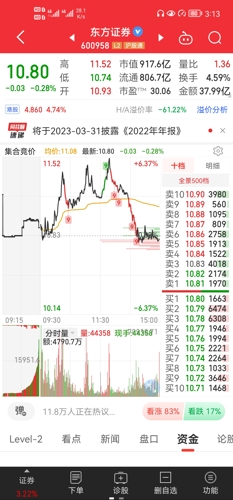 探索600418股吧的獨特魅力與價值潛力，探索600418股吧的獨特魅力與價值潛力解析