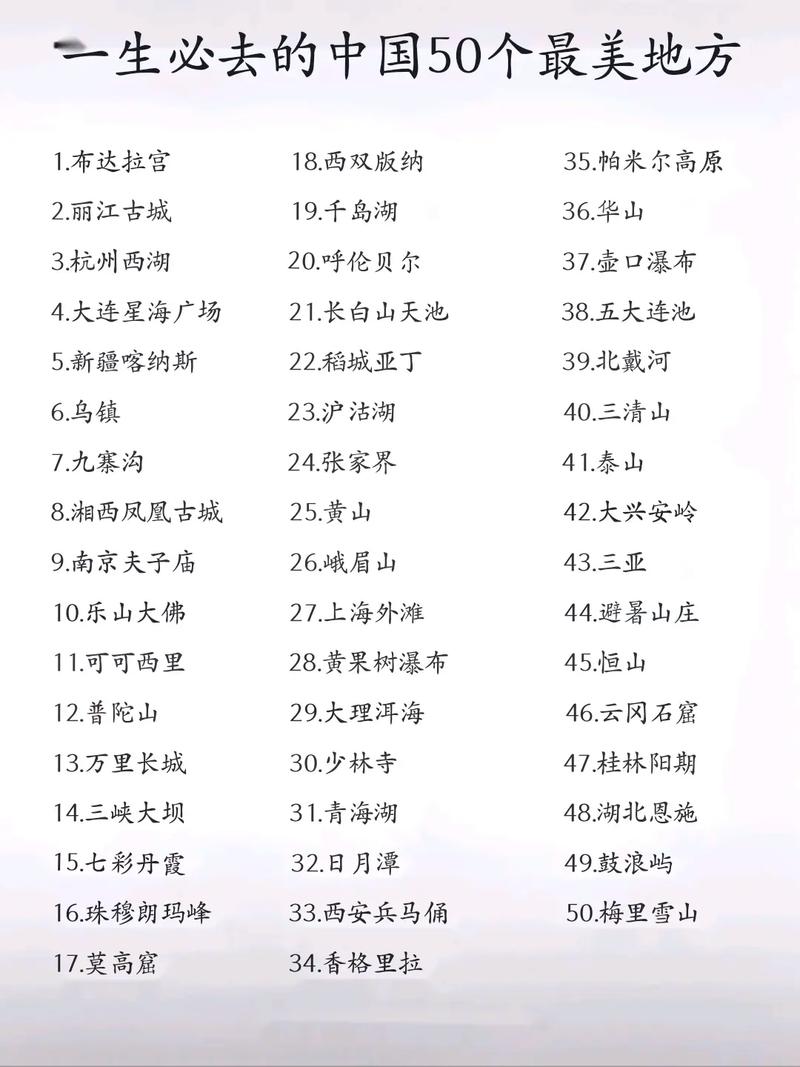 中國一生必去的50個地方——探尋千年文明與壯美景色，中國必游50地，千年文明與壯美景色探尋之旅