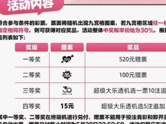 澳門碼最快開獎(jiǎng)結(jié)果，實(shí)時(shí)更新與全面解析，澳門碼最新開獎(jiǎng)結(jié)果實(shí)時(shí)更新及全面解析