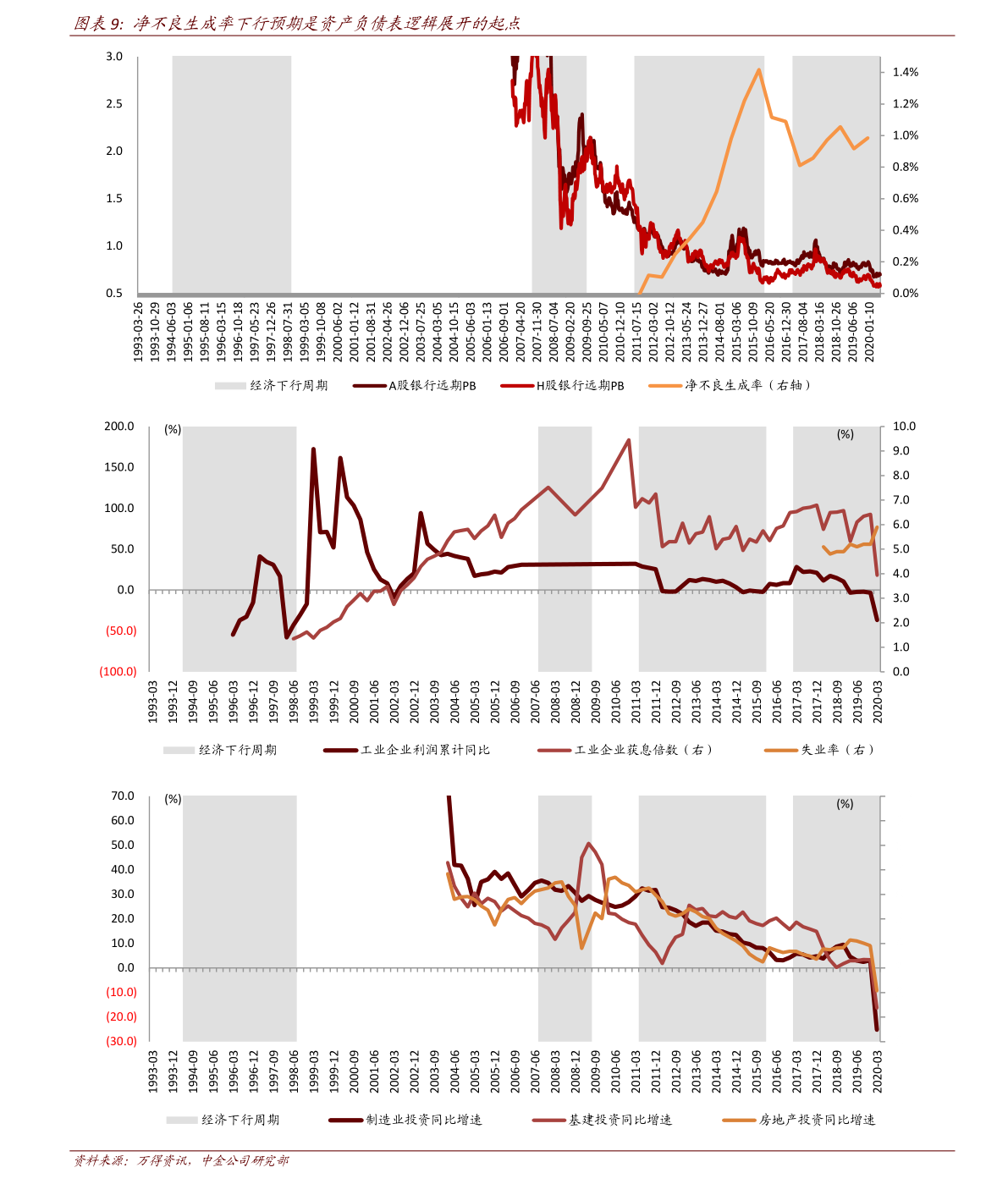 關(guān)于股票行情分析，聚焦代碼為002610的股票走勢(shì)，股票行情分析，聚焦代碼為002610的股票走勢(shì)揭秘