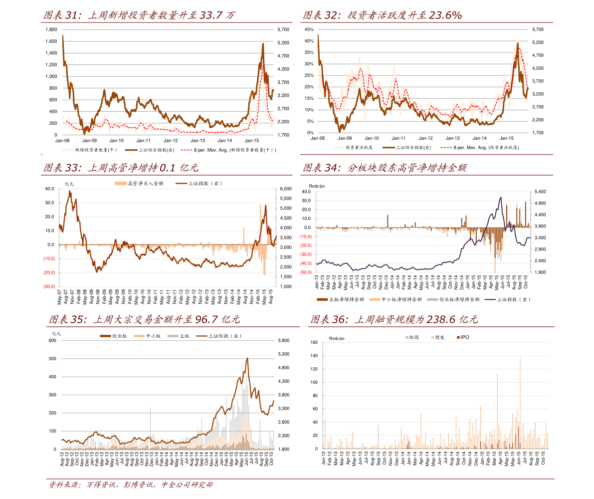 京東股票代碼，探索數(shù)字世界的商業(yè)巨頭之路，京東股票代碼，數(shù)字商業(yè)巨頭之路的探索