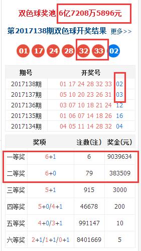香港上期開獎結果全面解析，香港上期開獎結果深度解析