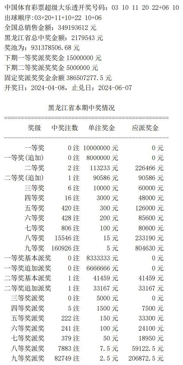 奧門開獎(jiǎng)結(jié)果及開獎(jiǎng)記錄2021——全面解析與回顧，澳門開獎(jiǎng)結(jié)果及開獎(jiǎng)記錄2021回顧與解析