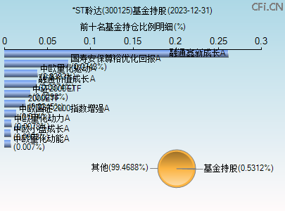 關(guān)于股票行情分析，探索300125股票的動(dòng)態(tài)與前景展望，股票行情分析，探索300125股票動(dòng)態(tài)與未來展望