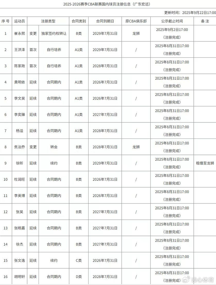 澳門資料大全正版資料2025年免費，全面解析澳門資訊，為您呈現(xiàn)詳盡數(shù)據(jù)，澳門資訊大全，2025年正版數(shù)據(jù)免費呈現(xiàn)，詳盡澳門資訊解析