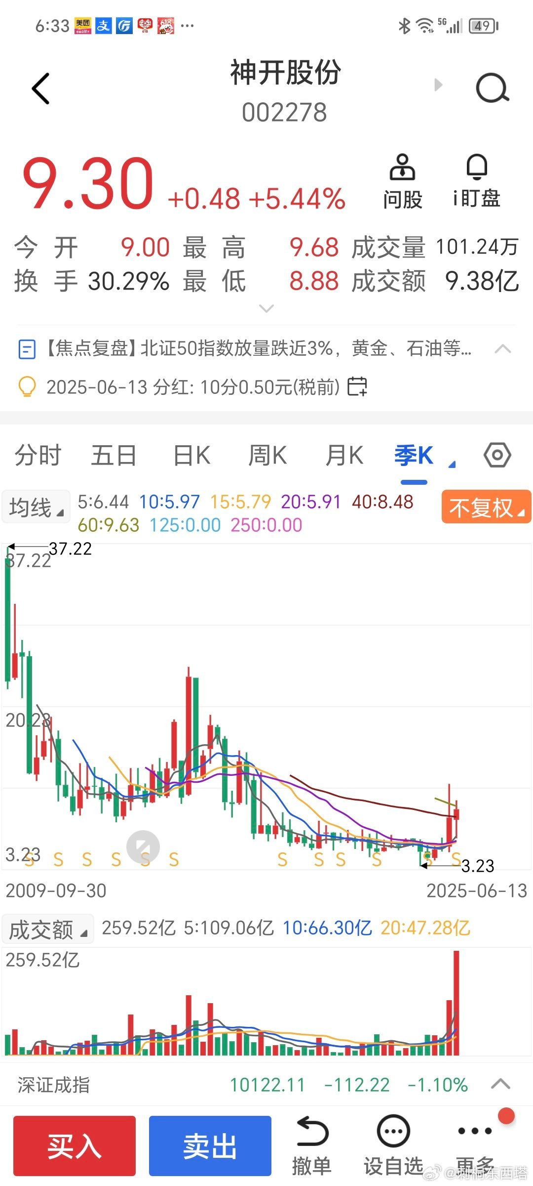 關(guān)于002251最新消息的全面解析，002251最新消息全面解析報告