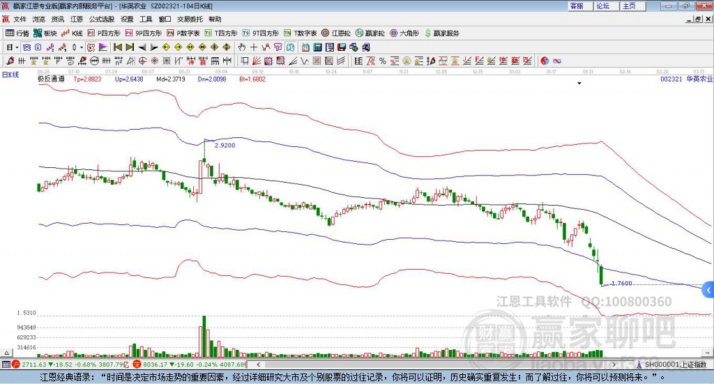 關(guān)于股票代碼002321的全面解析，股票代碼002321深度解析與探討